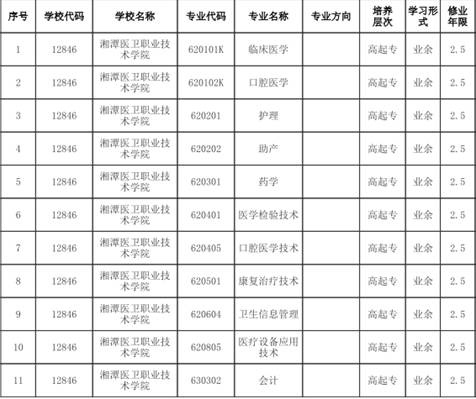 说明: C:\Users\Administrator\AppData\Roaming\Tencent\Users\554629098\QQ\WinTemp\RichOle\BK5N}~ASP4V1KD4]SL~8%AA.png